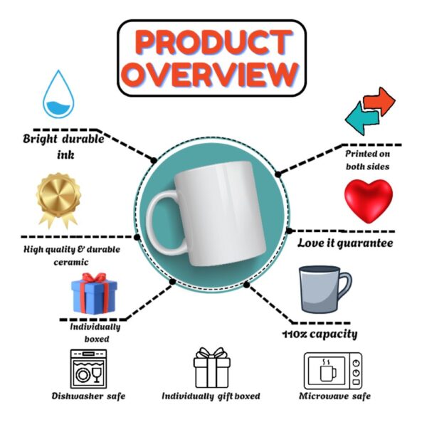 Custom Photo Ceramic Mug – Printed on both sides, Microwave & Dishwasher Safe, Durable Ceramic Gift Mug
